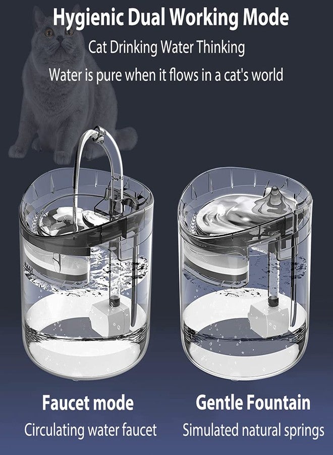 ZIBUYU® Automatic Cycle Multiple Filtering Cat Water Fountain & Dog Water Dispenser,1.8L Super Quiet Automatic Pet Drinking Fountain with Faucet Kits - Image 2